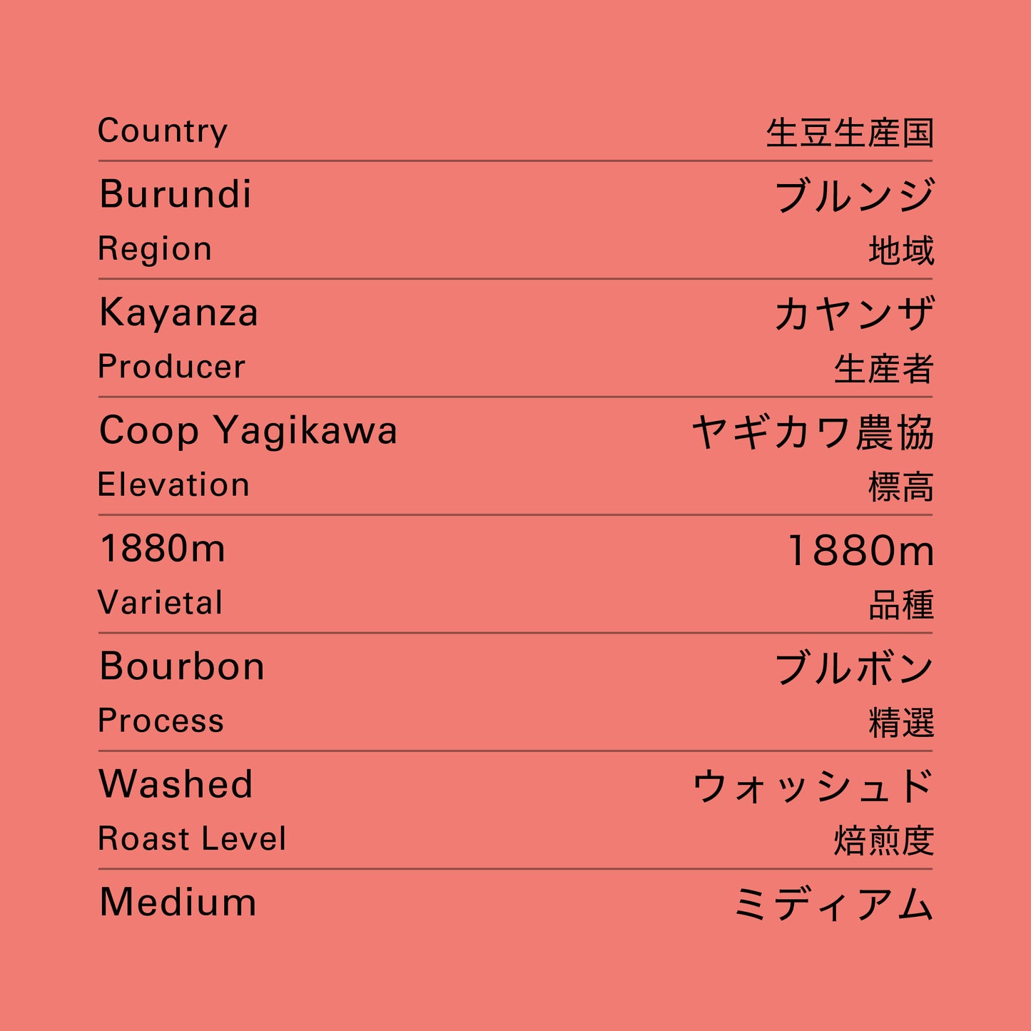 no.47 ブルンジ リウィリ COE