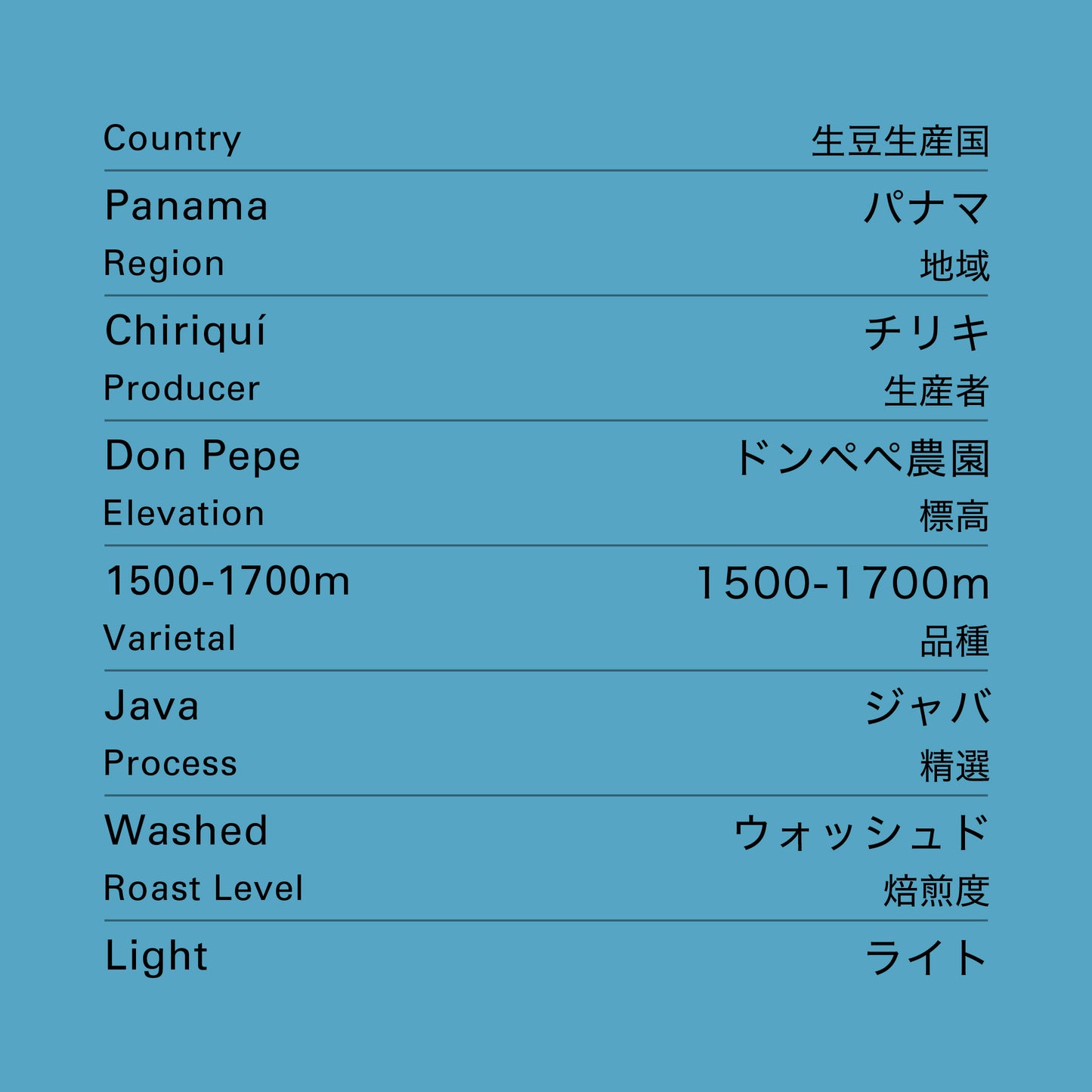 no.35 パナマ ドンペペ ジャバ ウォッシュド