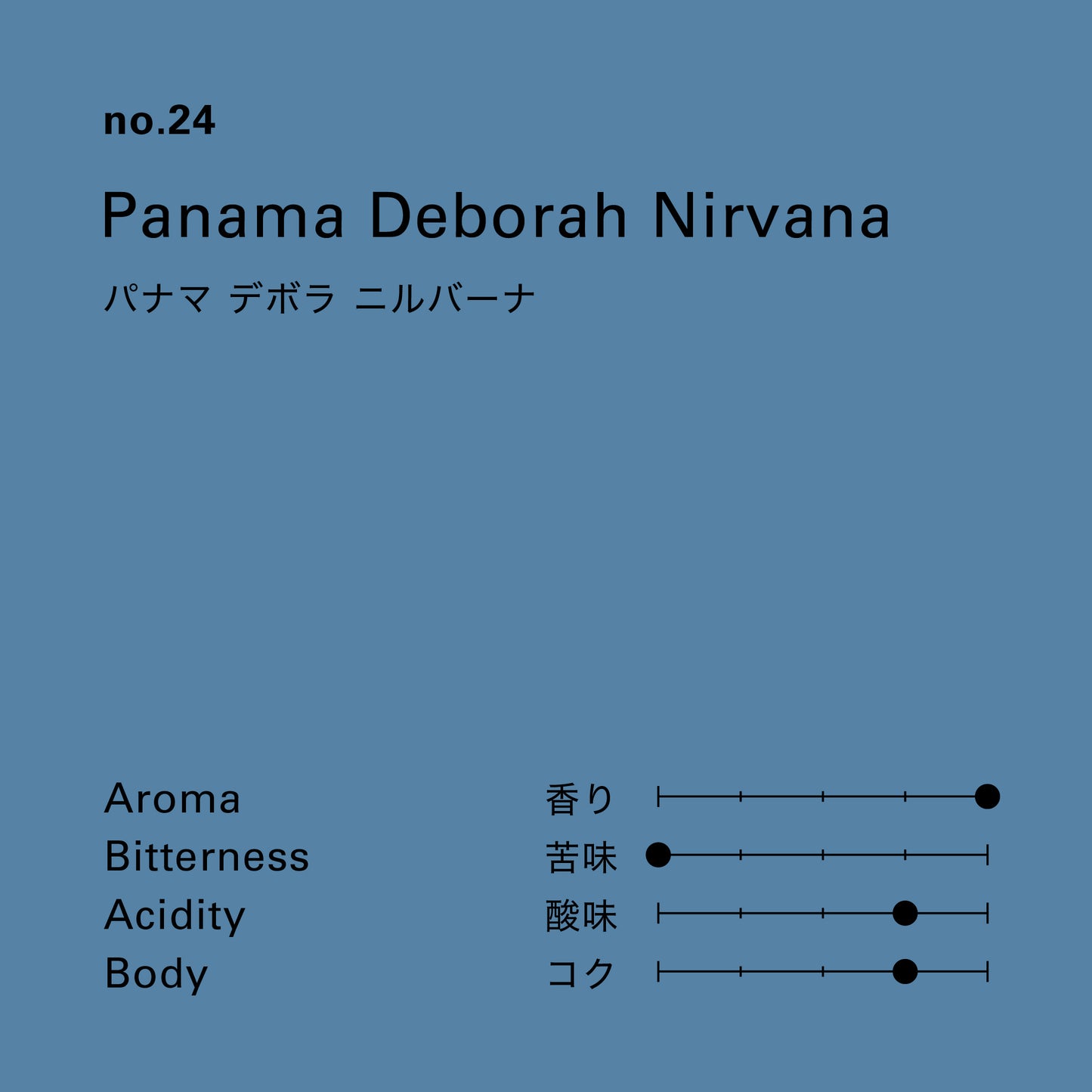 no.24 パナマ デボラ ニルバーナ 100g