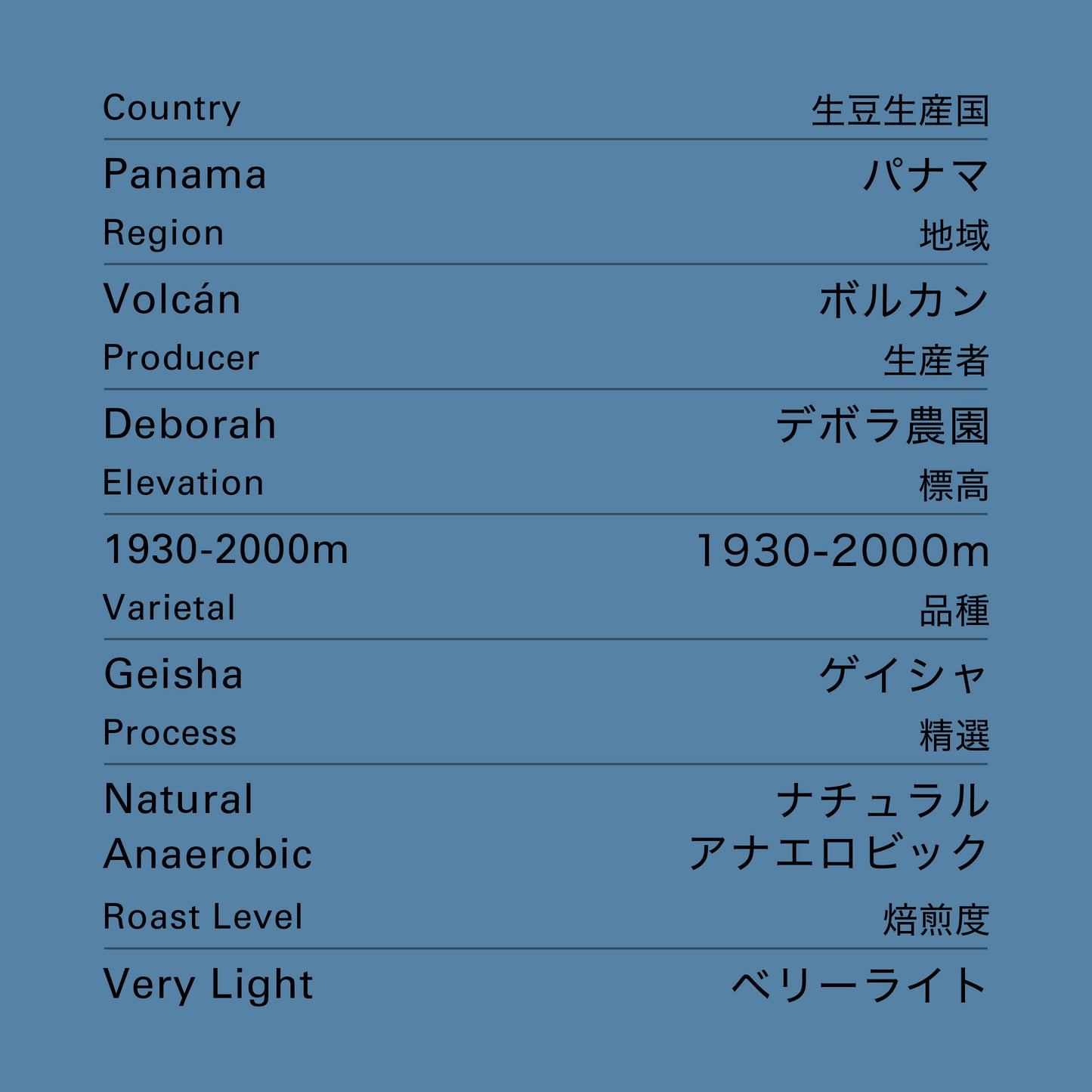 no.24 パナマ デボラ ニルバーナ 100g