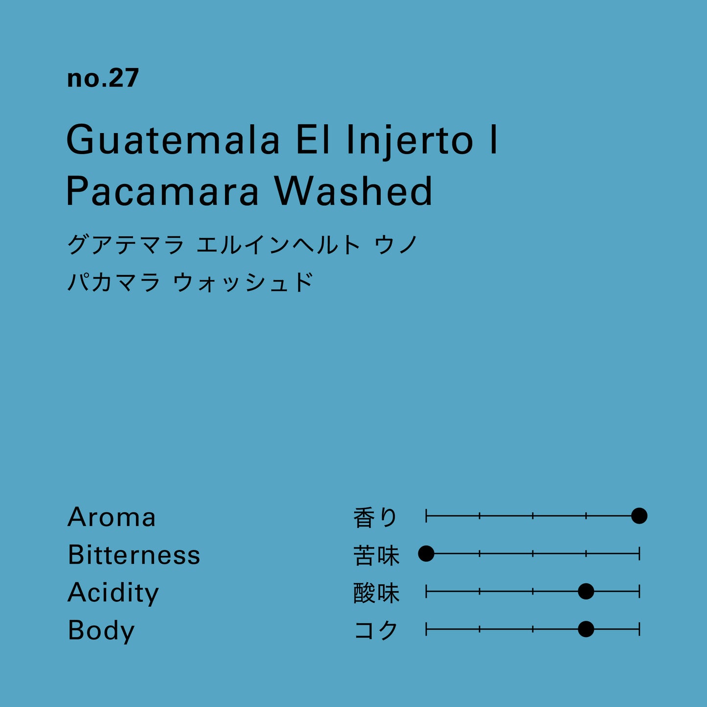 no.27 グアテマラ エルインヘルト ウノ パカマラ ウォッシュド 100g