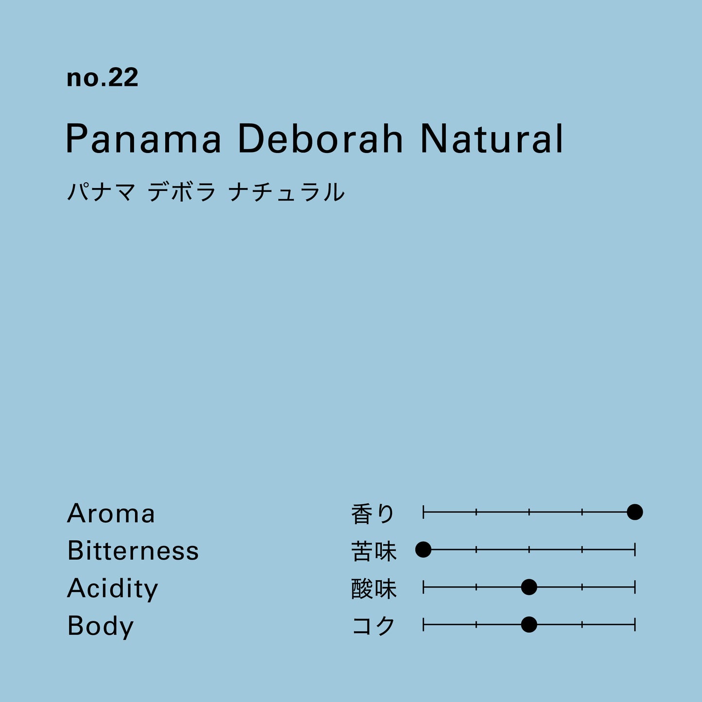 no.22 パナマ デボラ ナチュラル