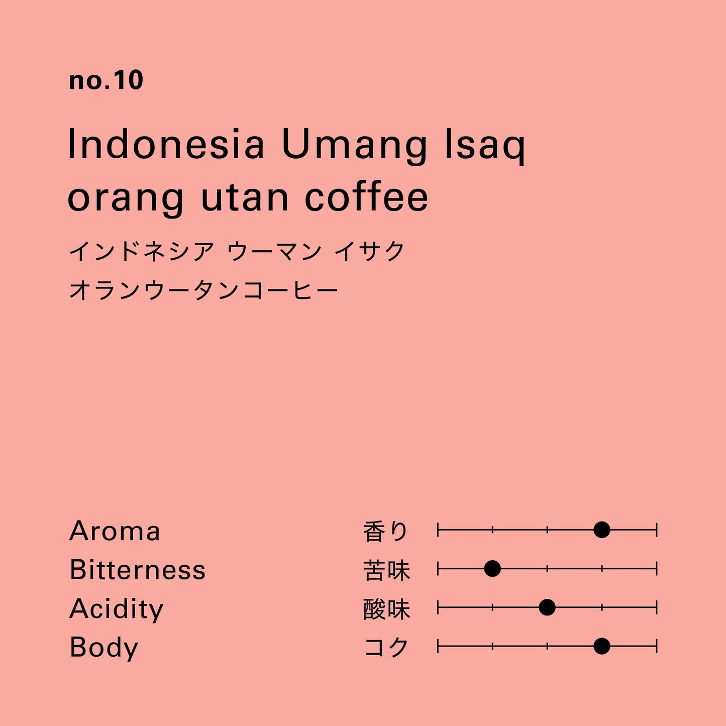 インドネシア ウーマン イサク オランウータンコーヒー ドリップコーヒー 15g×5P
