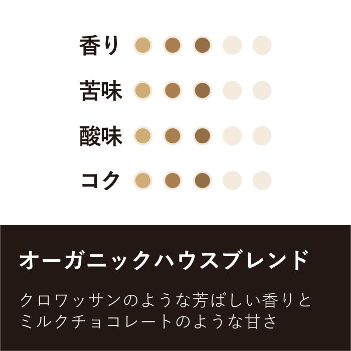 エアロプレス用 オーガニックハウスブレンド 粉 17g R068