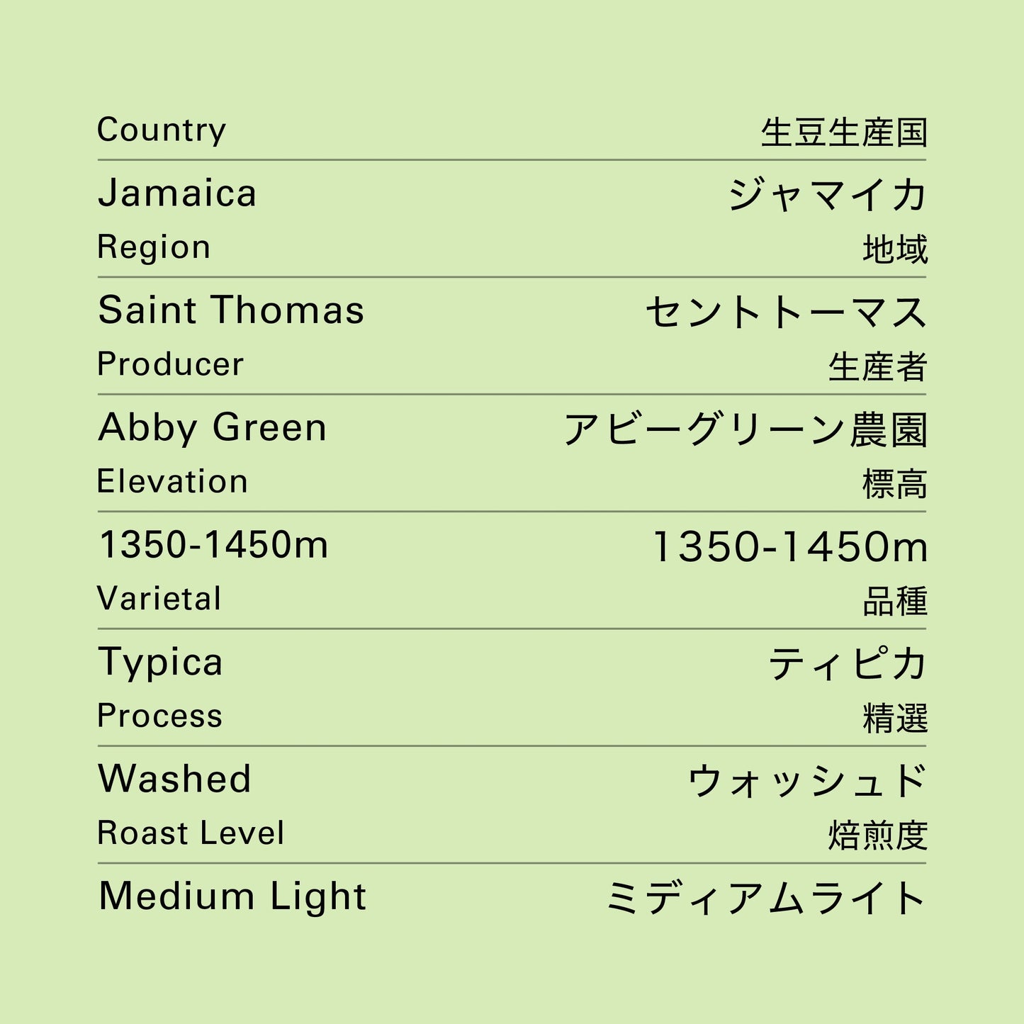 no.01 ジャマイカ ブルーマウンテン NO.1 OGAWA PLOT 100g