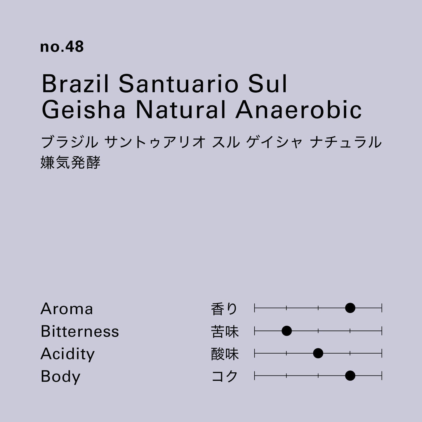 no.48 ブラジル サントゥアリオ スル ゲイシャ ナチュラル 嫌気発酵 100g