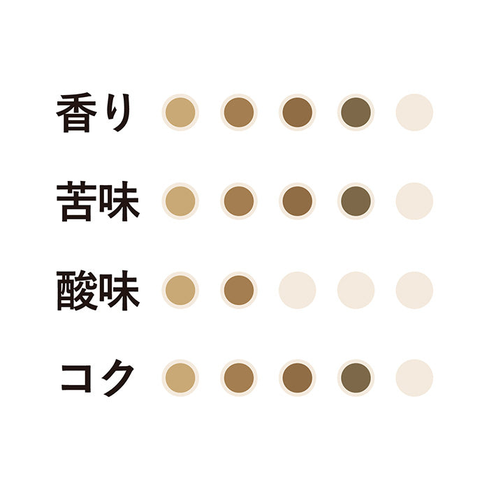 有機珈琲フレンチローストブレンド(粉)160g