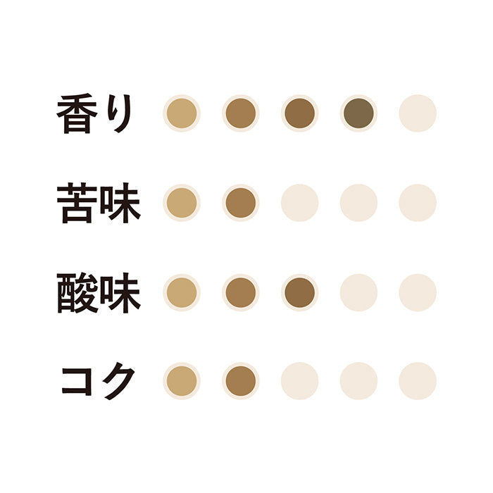 有機珈琲カフェインレスモカ(粉)160g