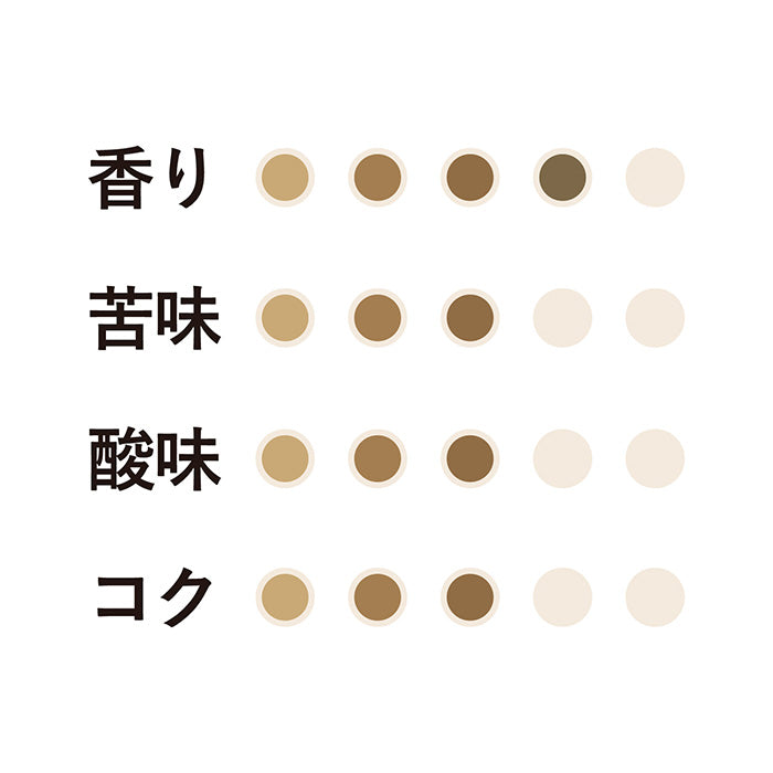 カオリ オーガニックコーヒー(粉)220g R062