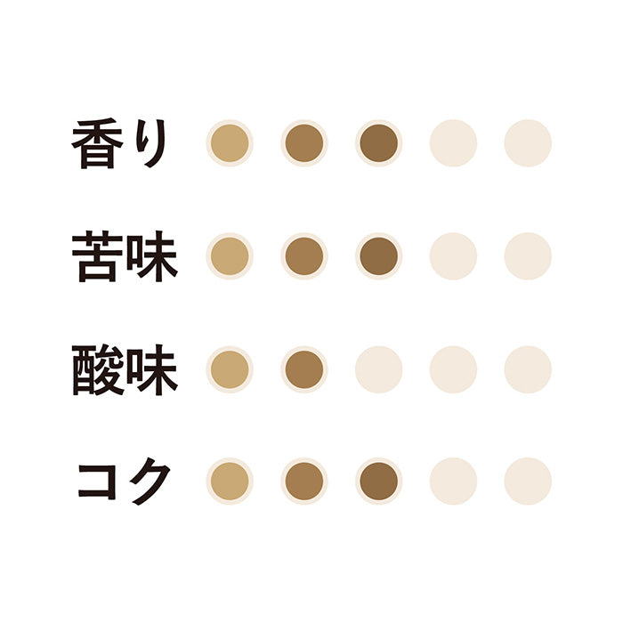 カフェインレスブレンド(粉)160g 25袋