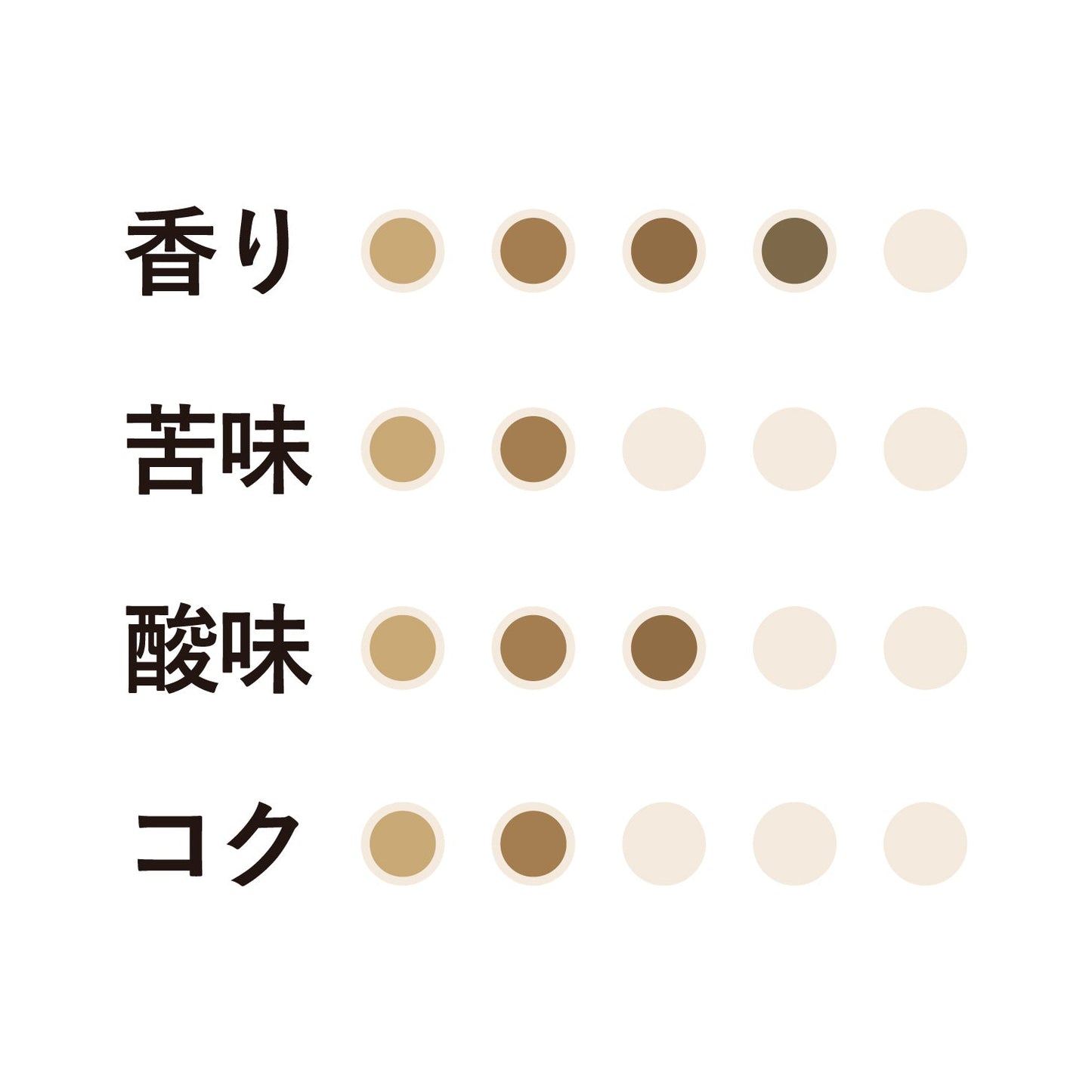 有機珈琲カフェインレスモカ ドリップコーヒー6杯分 12個