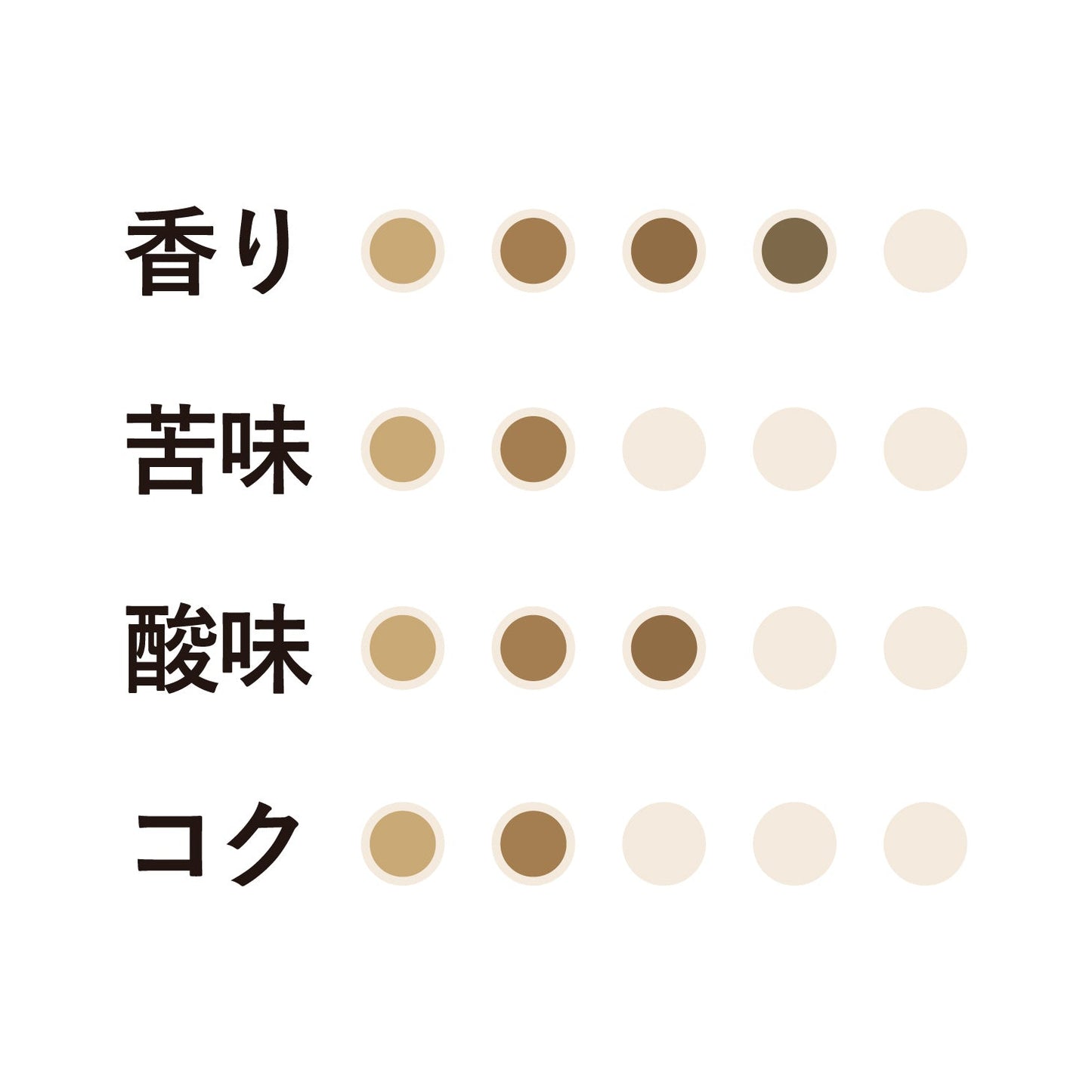 有機珈琲カフェインレスモカ　ドリップコーヒー6杯分 12個　No.607