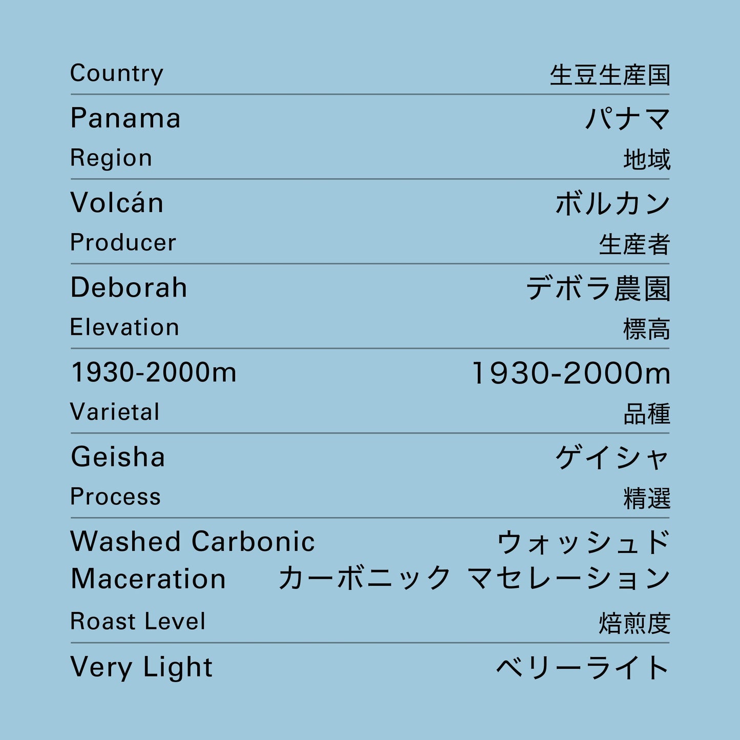 【生豆】パナマ デボラ イルミネーション 1kg