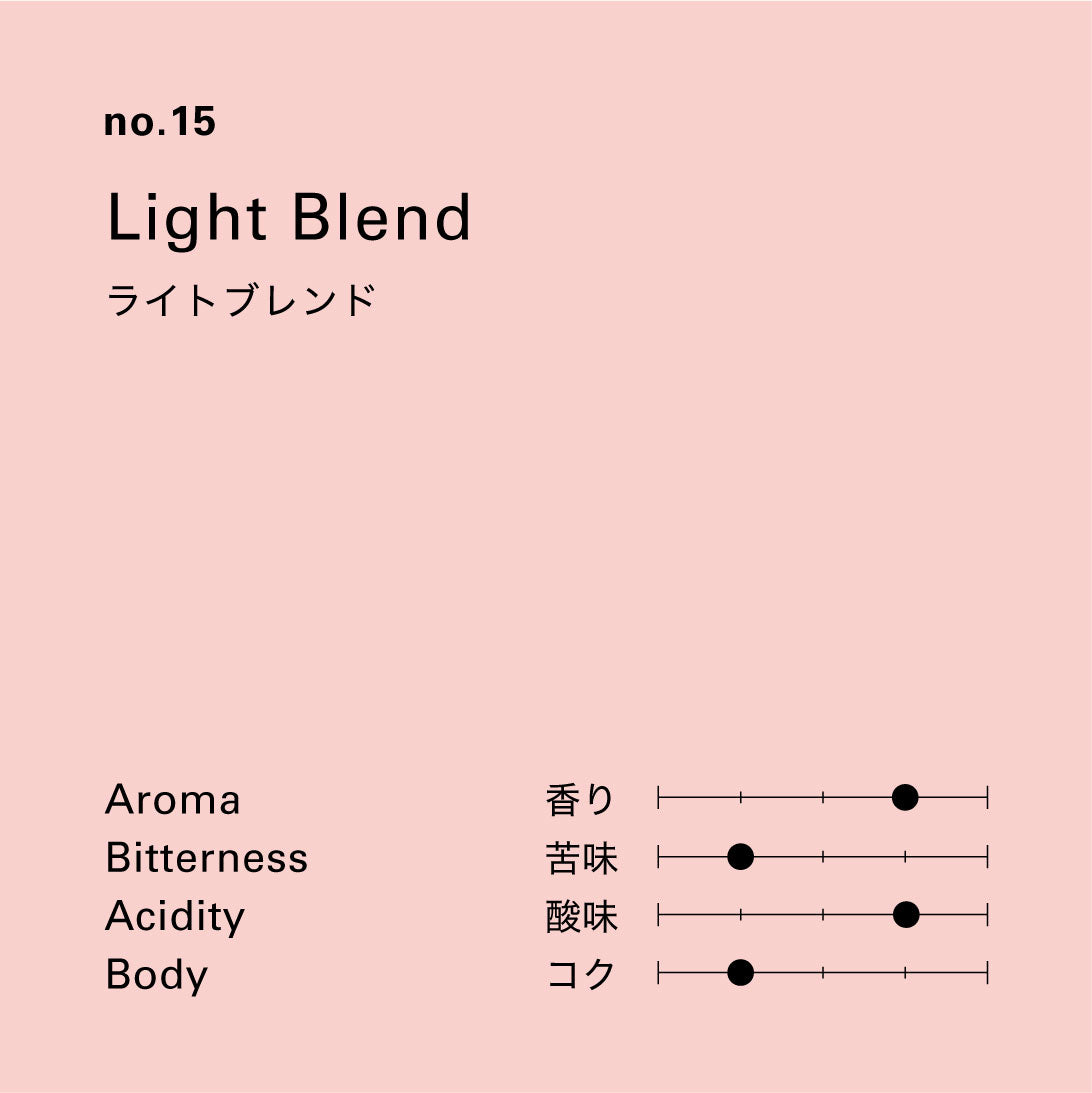 no.15 ライトブレンド 100g