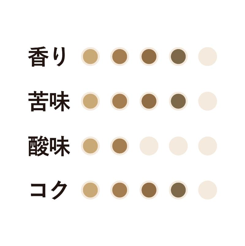 期間限定 冬珈琲ドリップコーヒー 9杯分 12個（11月～2月）　No.466