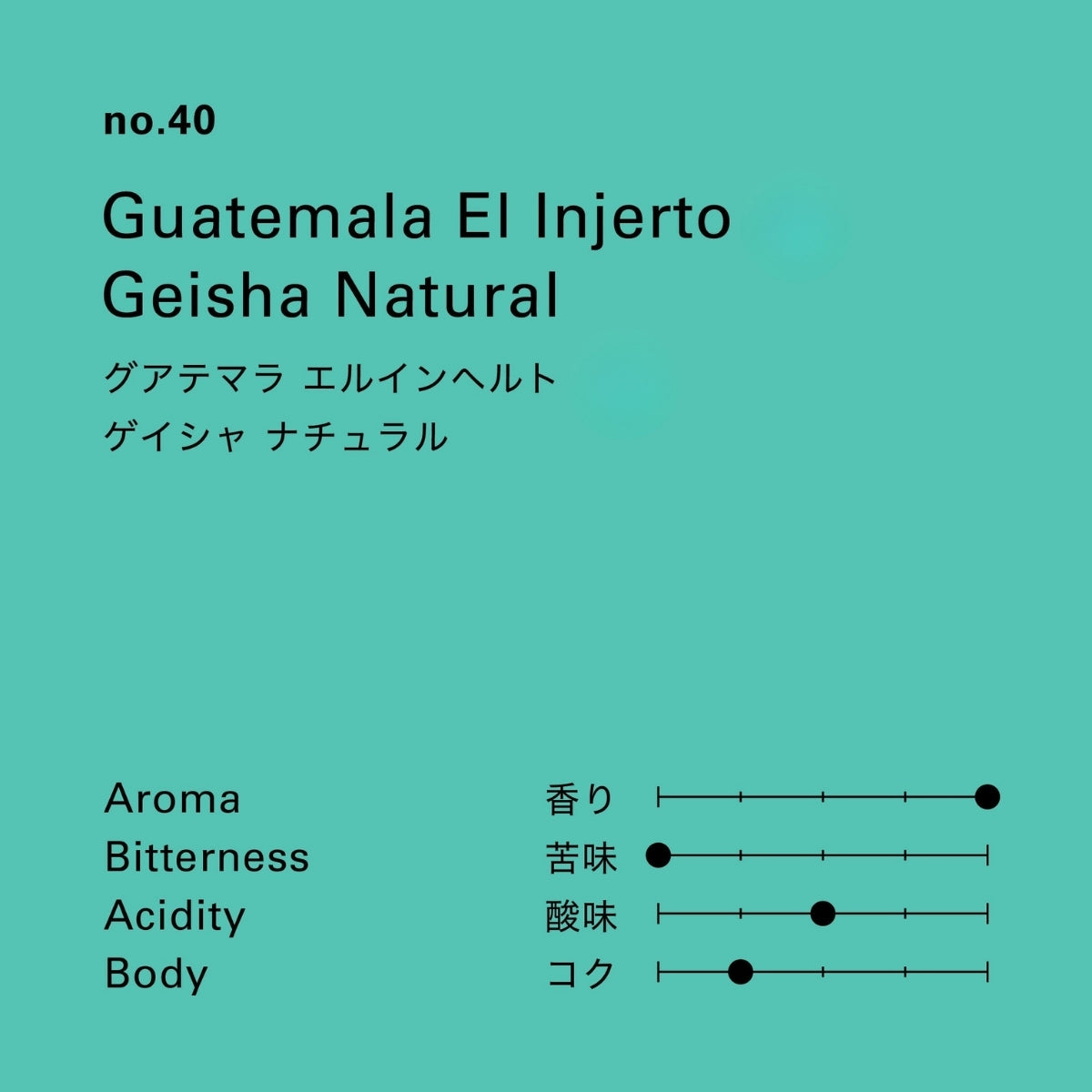 no.40 グアテマラ エルインヘルト ゲイシャ ナチュラル 100g – ogawa