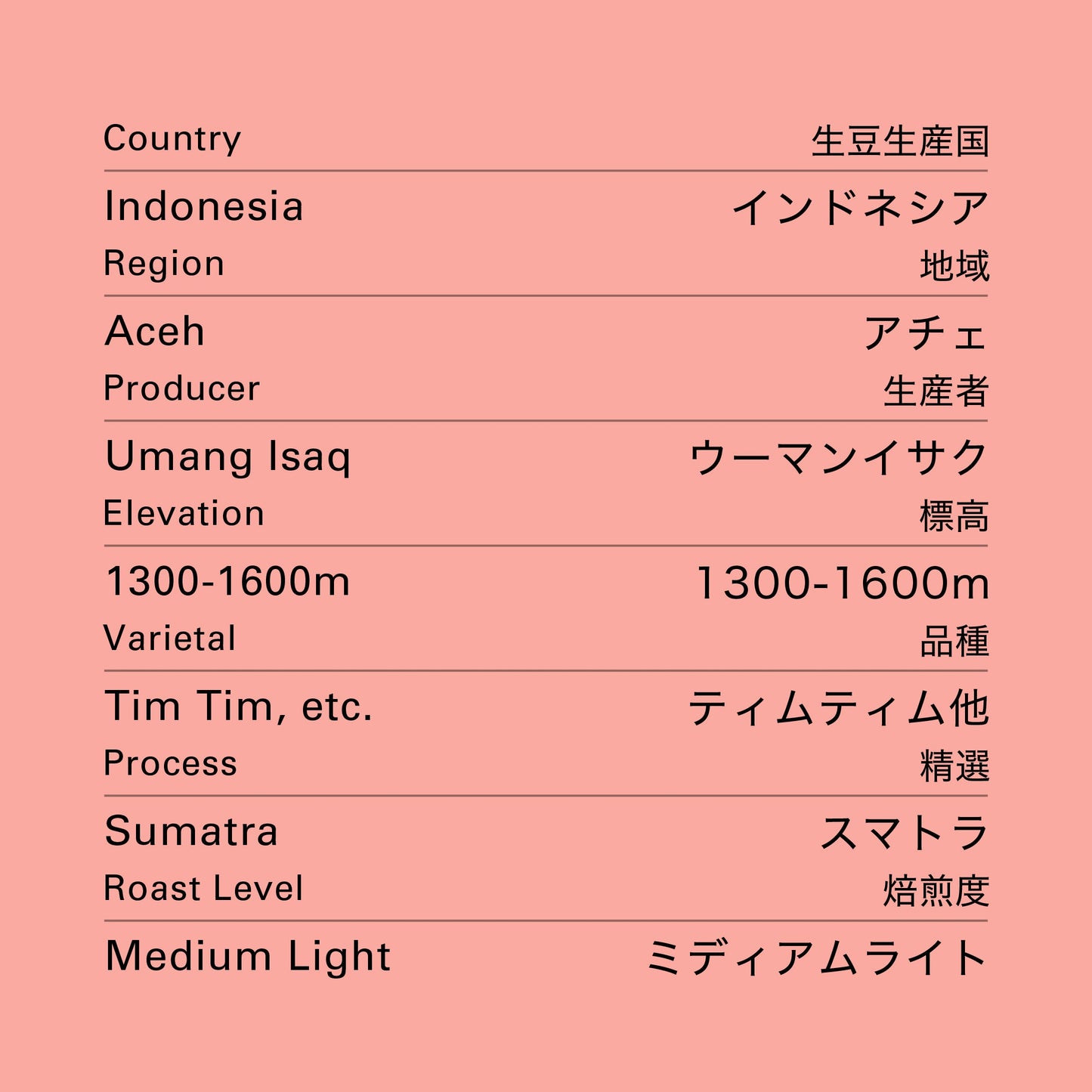 no.10 インドネシア ウーマン イサク オランウータンコーヒー 100g