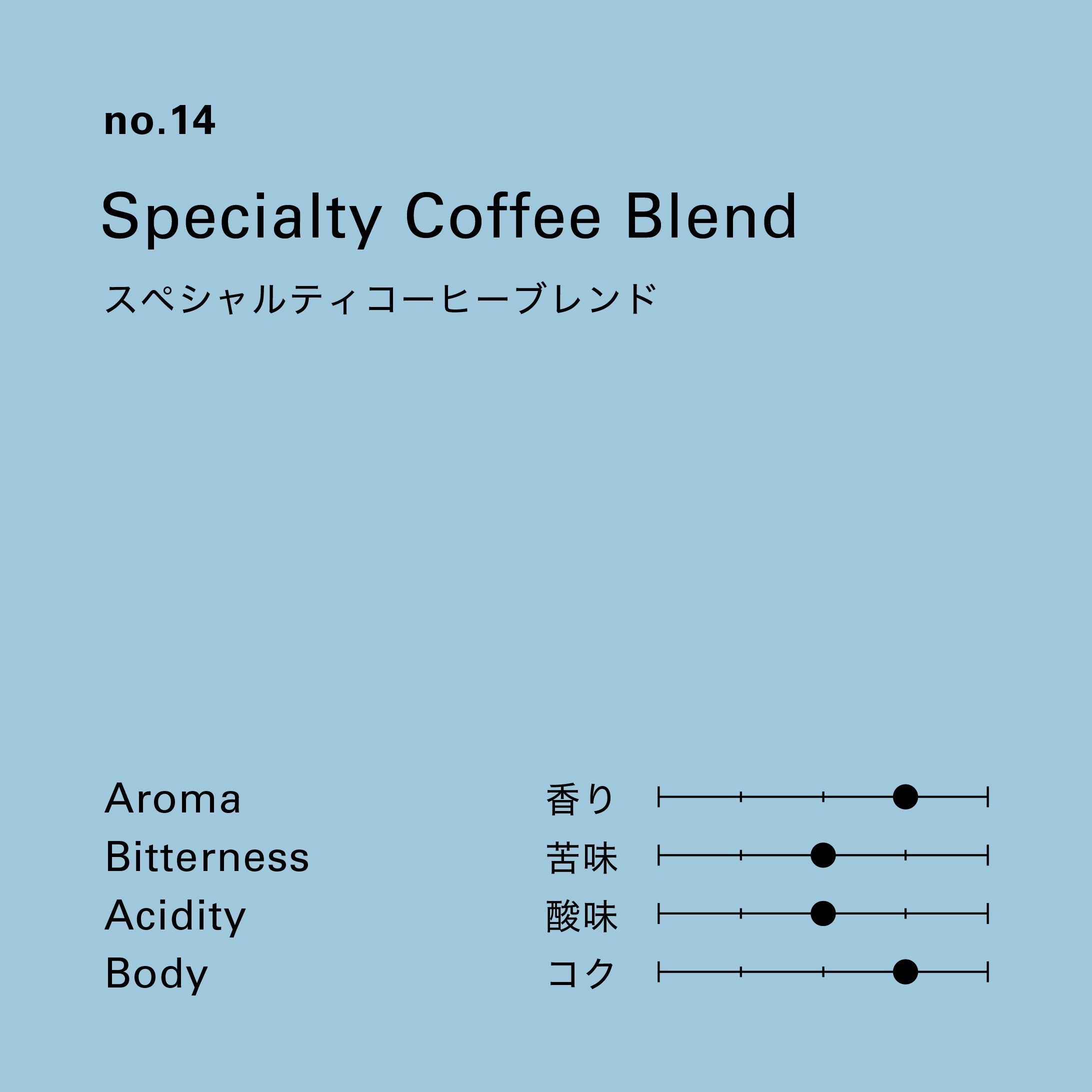 no.14 スペシャルティコーヒーブレンド 100g – ogawa coffee