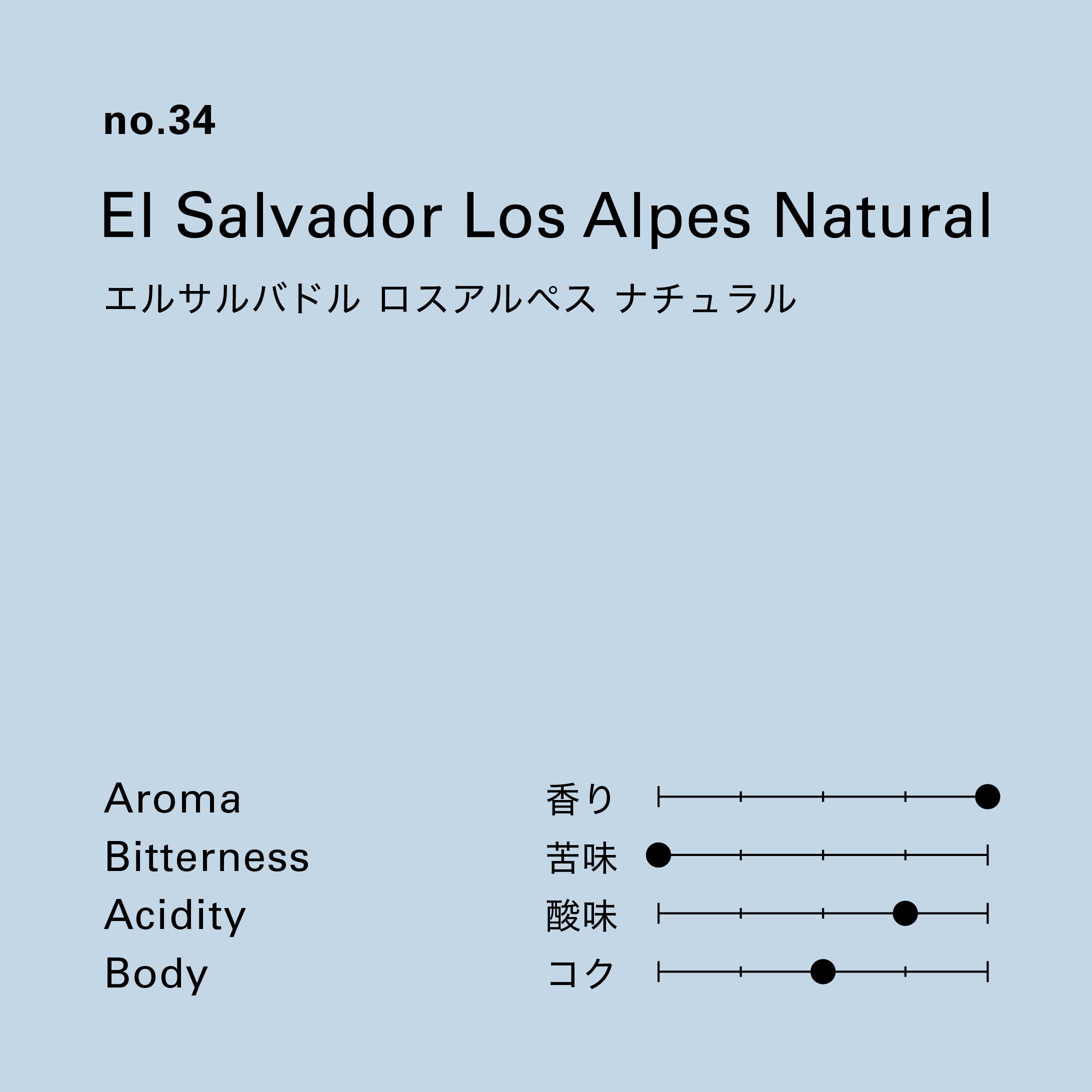no.34 エルサルバドル ロスアルペス ナチュラル