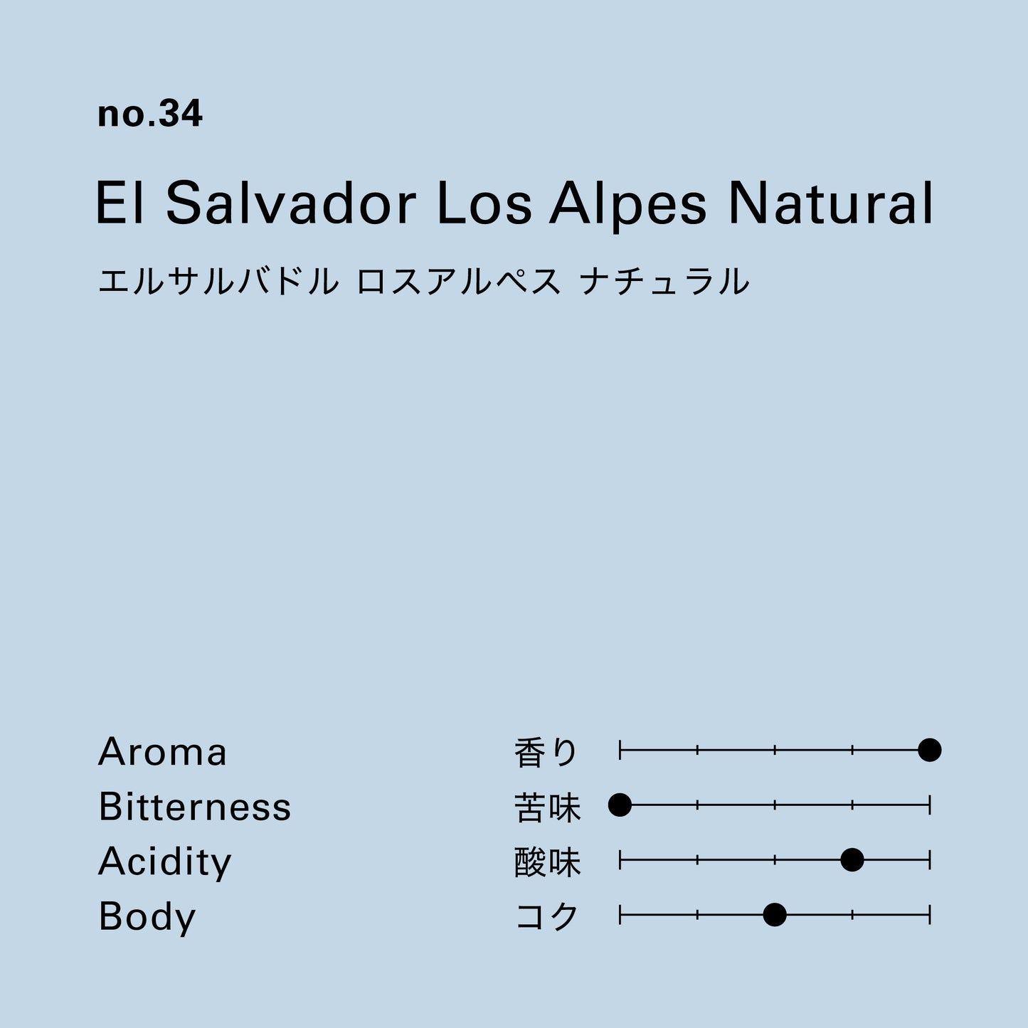 no.34 エルサルバドル ロスアルペス ナチュラル