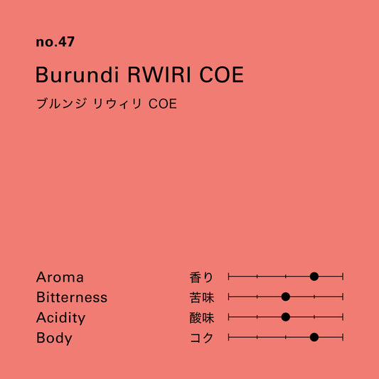 no.47 ブルンジ リウィリ COE