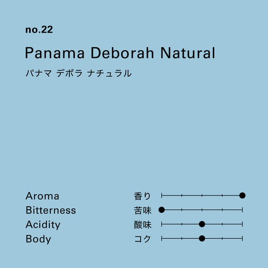 no.22 パナマ デボラ ナチュラル