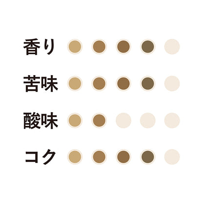 期間限定 冬珈琲 ドリップコーヒー 8杯分　D013