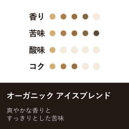【アイスコーヒー用】オーガニックアイスブレンド（粉）150g  No.947
