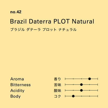 no.42 ブラジル ダテーラ プロット ナチュラル