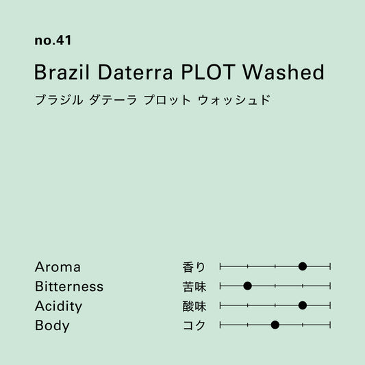 no.41 ブラジル ダテーラ プロット ウォッシュド