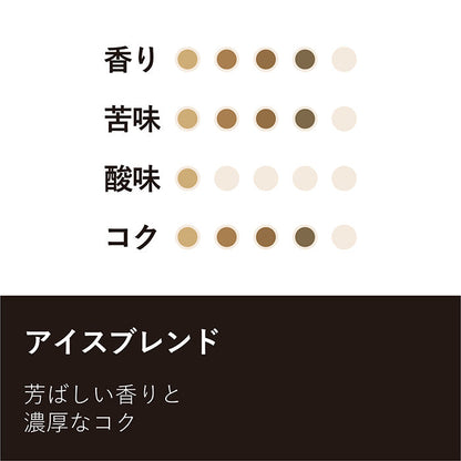 【アイスコーヒー用】アイスブレンド（粉）150g  No.964