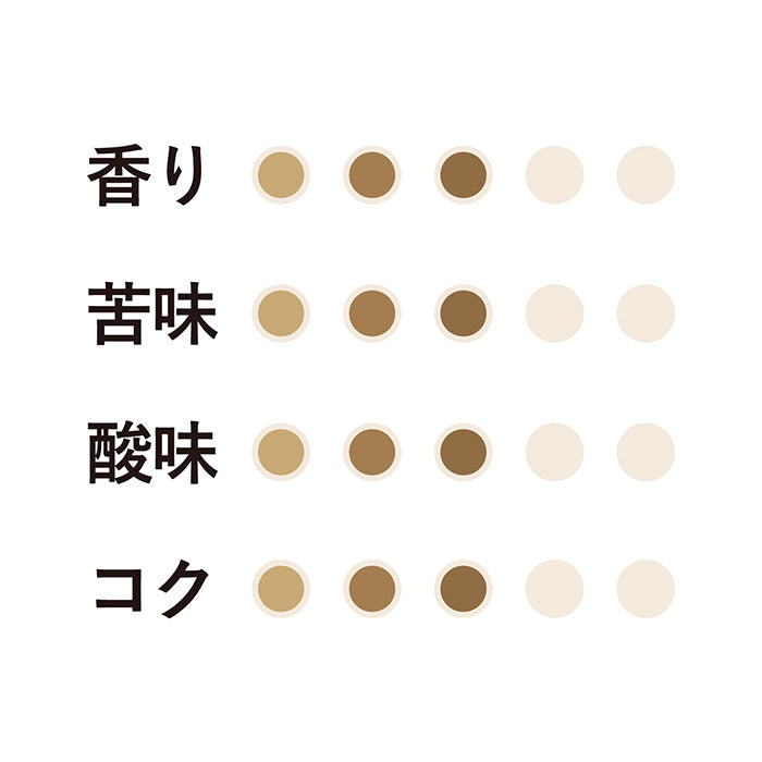 有機珈琲オリジナルブレンド ドリップコーヒー6杯分 No.600 – ogawa coffee