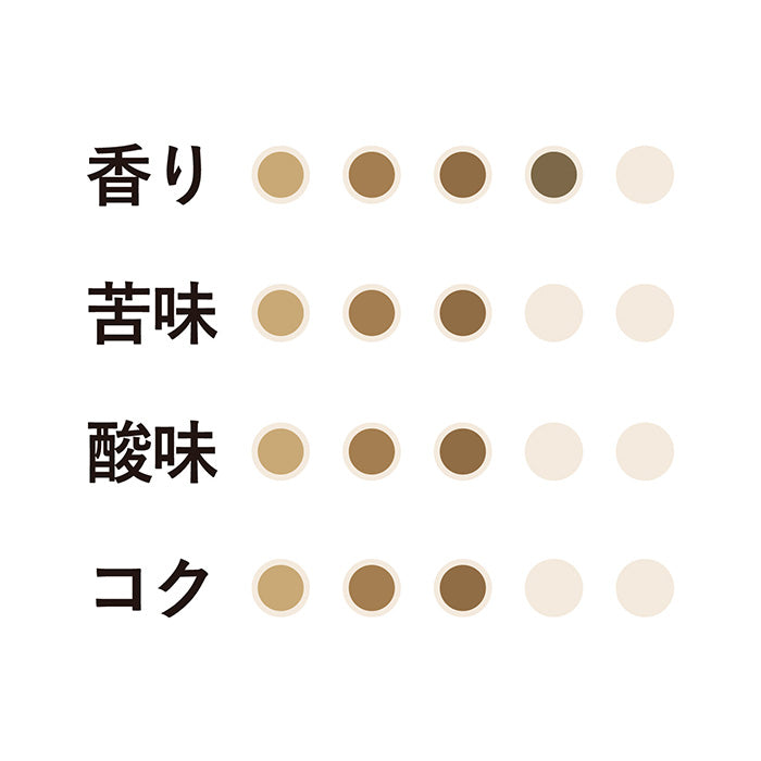 カオリ オーガニックコーヒー（粉）250g 12袋 | 【公式】小川珈琲