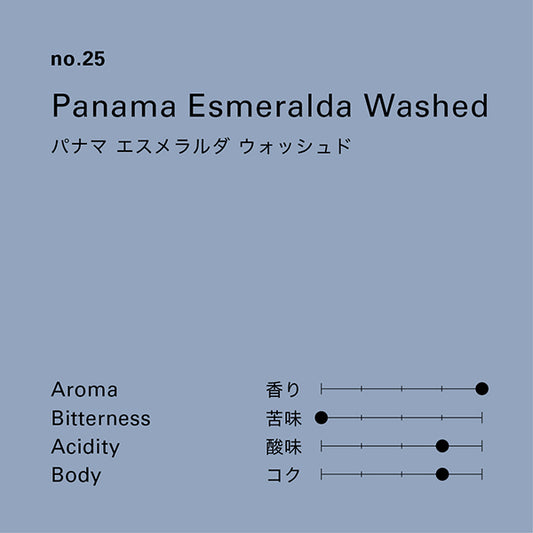 no.25 パナマエスメラルダ ウォッシュド