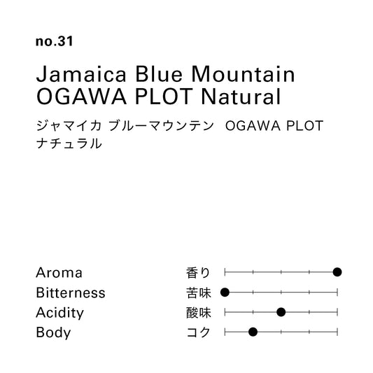 no.31 ジャマイカ ブルーマウンテン NO.1 OGAWA PLOT ナチュラル