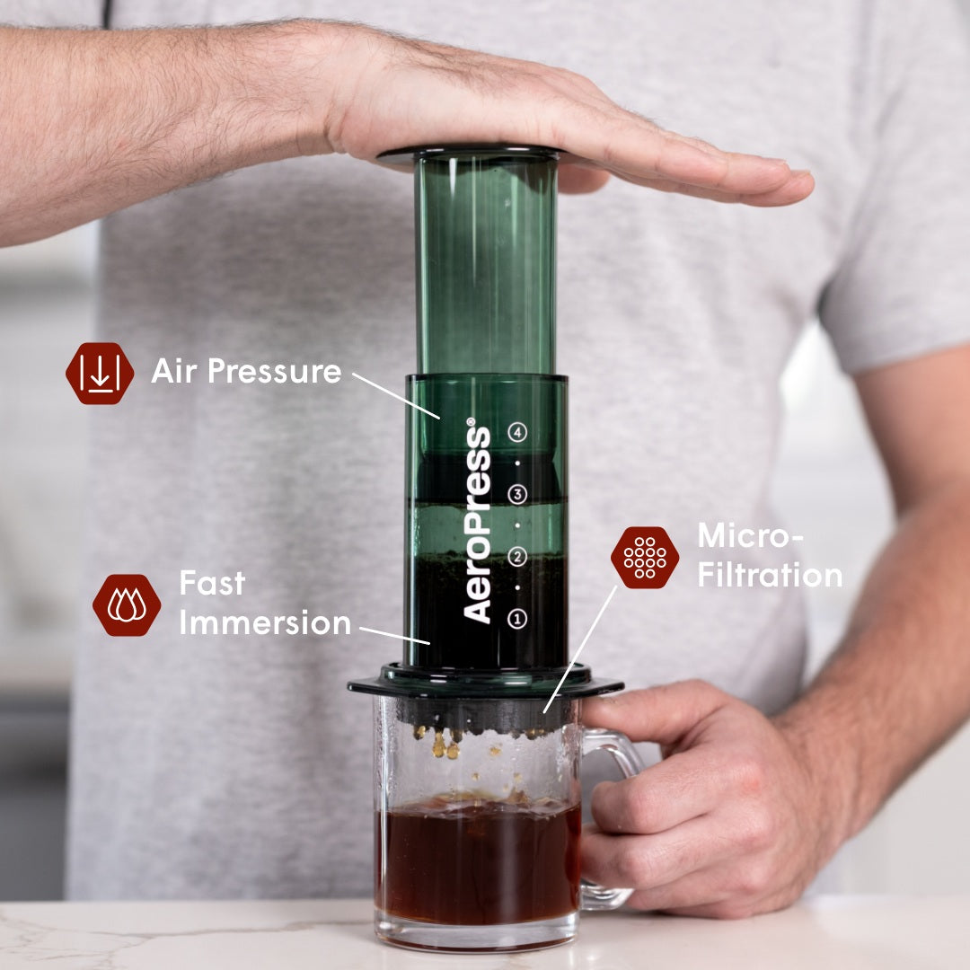 【国内正規品】 エアロプレス (AeroPress) 本体 エアロプレスクリア色 AeroPress® Coffee Maker Clearエアロプレス コーヒーメーカー