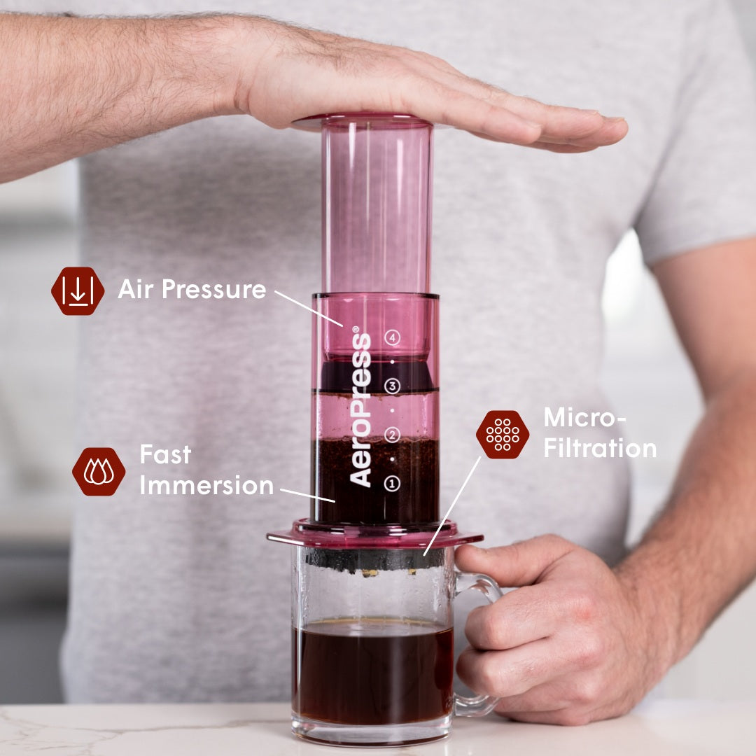 AeroPress エアロプレス　ピンク エアロプレス クリア カラーズ 「ピンク」 | 【正規代理店】小川珈琲