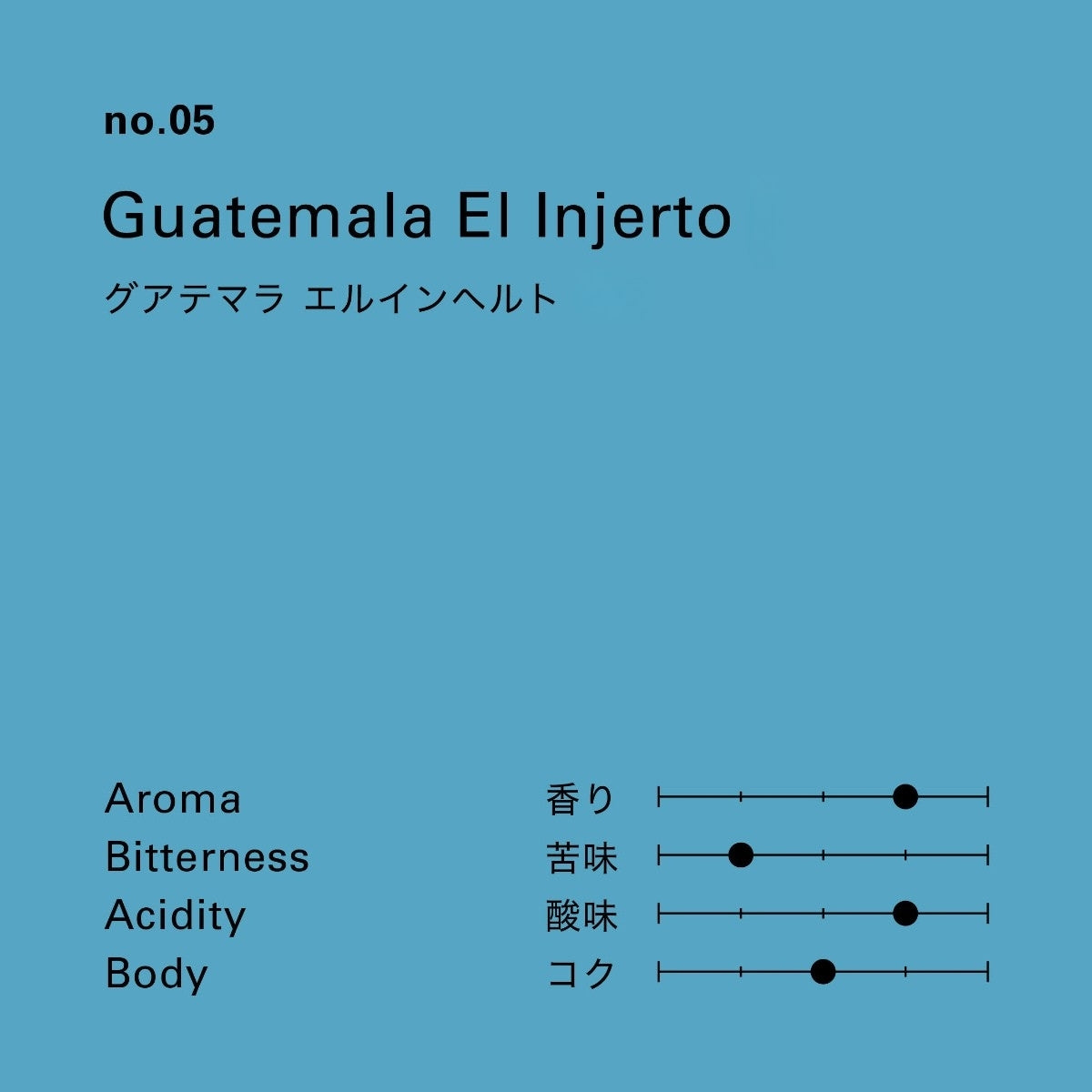 no.05 グアテマラ エルインヘルト