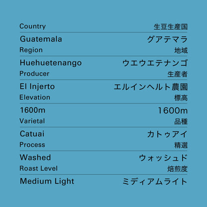 グアテマラ エルインヘルト