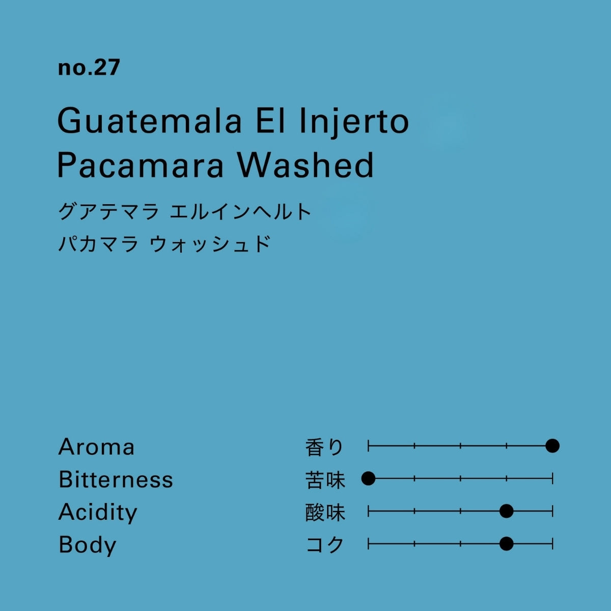 グアテマラ エルインヘルト パカマラ ウォッシュド