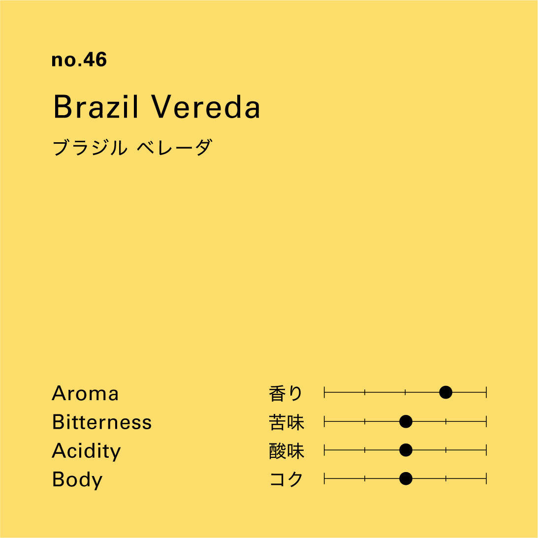 no.46 ブラジル ベレーダ 100g