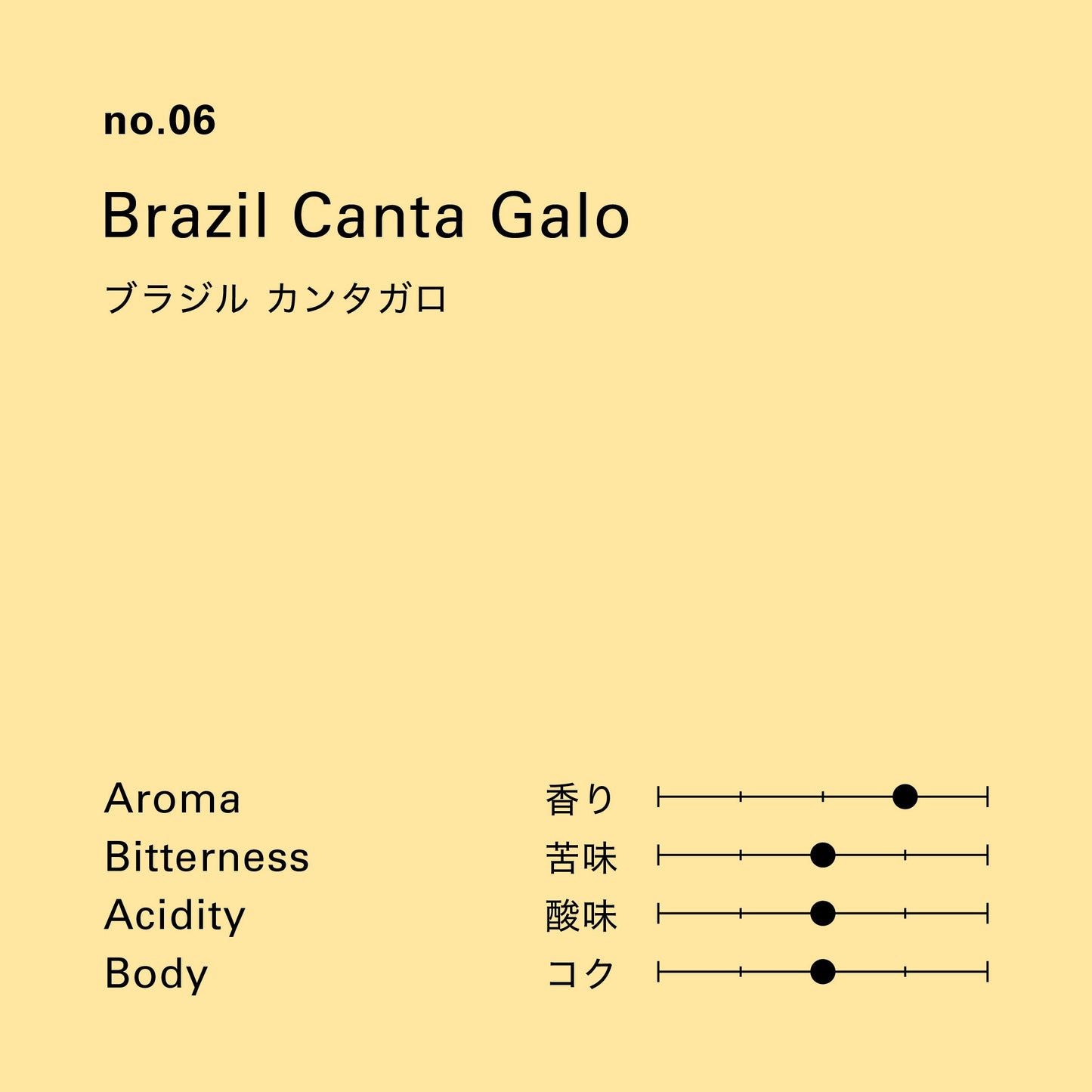 no.06 ブラジル カンタガロ 100g