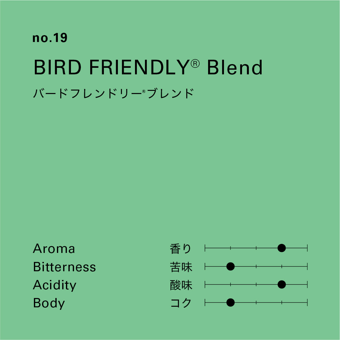 no.19 バードフレンドリー®ブレンド