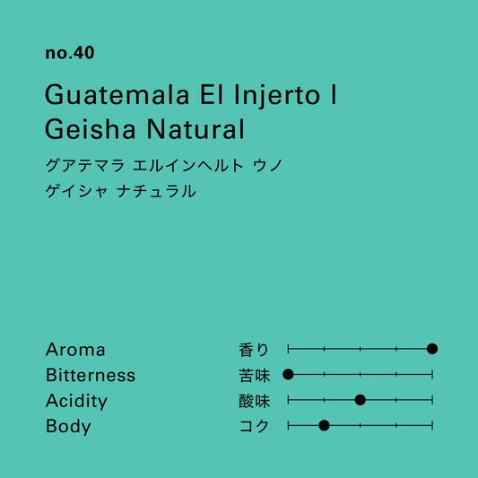 no.40 グアテマラ エルインヘルト ウノ ゲイシャ ナチュラル 100g