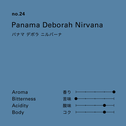 【生豆】パナマ デボラ ニルバーナ 1kg