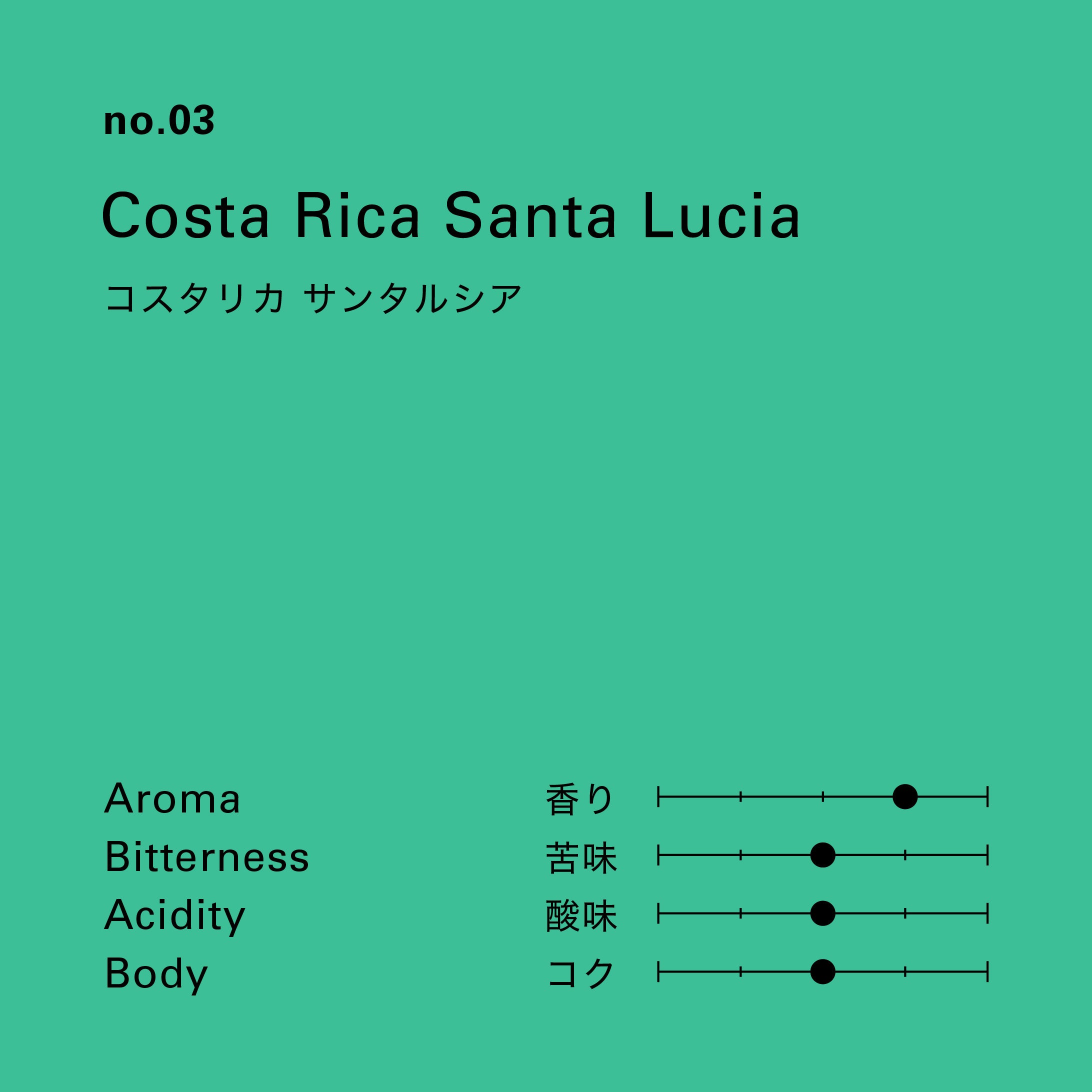 no.03 コスタリカ サンタルシア