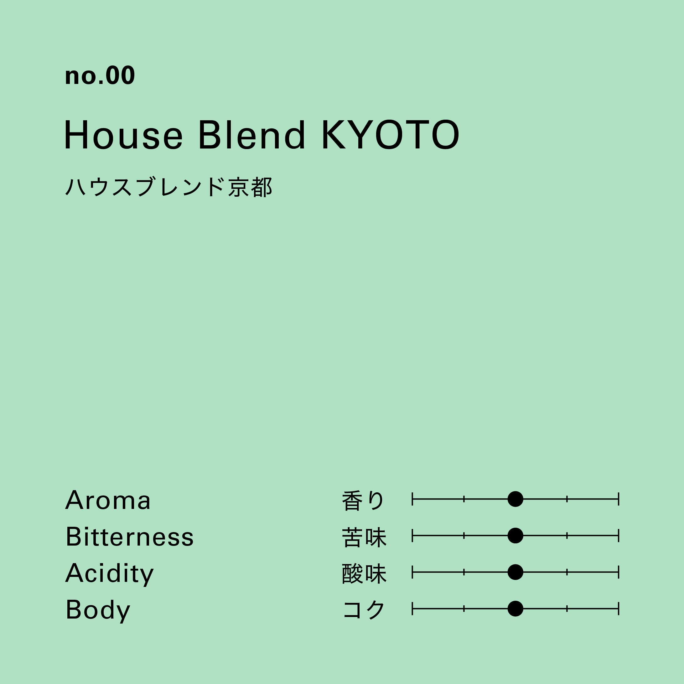 no.00 ハウスブレンド京都